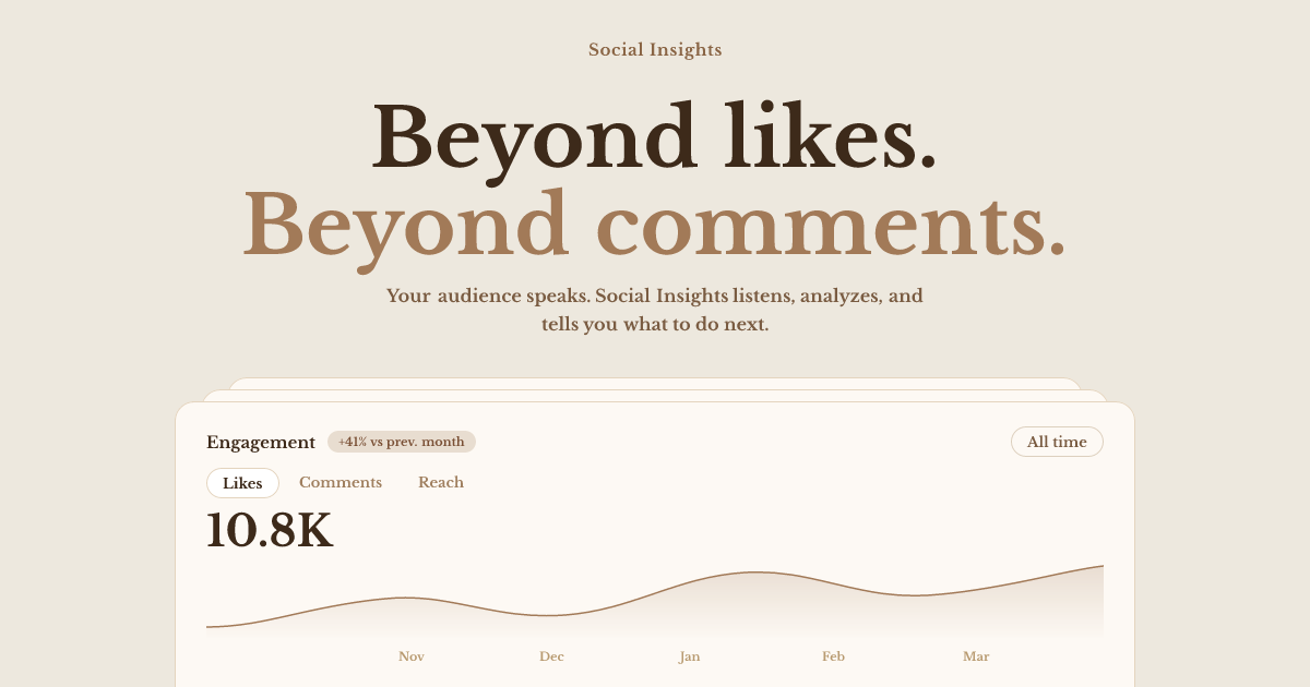 Social Insights
